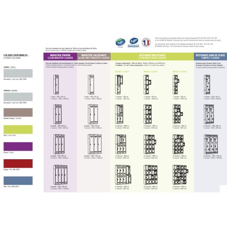 Vestiaire 3 colonnes multicases monobloc soudé 120cm